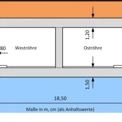 Schnittzeichnung einer Unterwasserstruktur mit zwei Röhren (Weströhre, Oströhre) und Maßen, die eine wu richtlinie illustrieren.