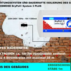 Entfeuchtungssystem mit Elektroosmose DryPol® System 3 PLUS zur Mauertrockenlegung. Zeigt feuchtes Mauerwerk, Elektroden und das Gerät.
