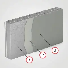 Schichtaufbau eines Betonelements nach DIN 1045: 1. Betonkern, 2. Putzschicht, 3. Fassadenanstrich.
