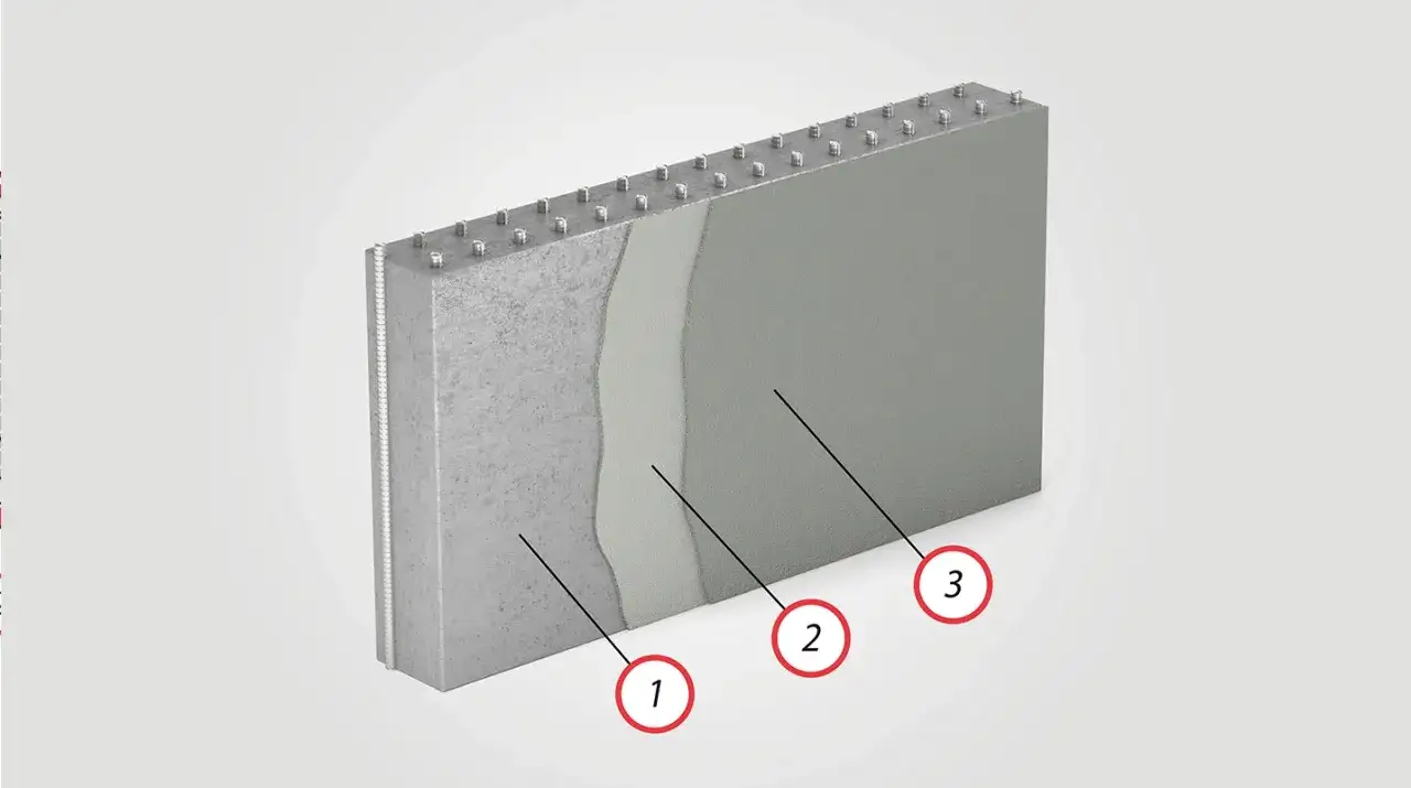 Schichtaufbau eines Bauteils, das die Anforderungen der DIN EN 12620 erfüllt: 1. Beton, 2. Putzschicht, 3. Fassadenplatte.